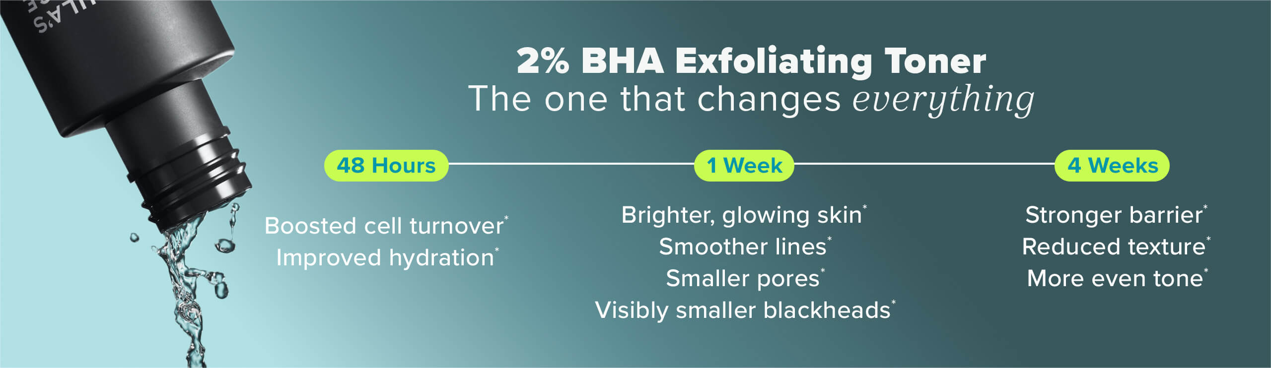 Paula’s Choice 2% BHA improvement timeline