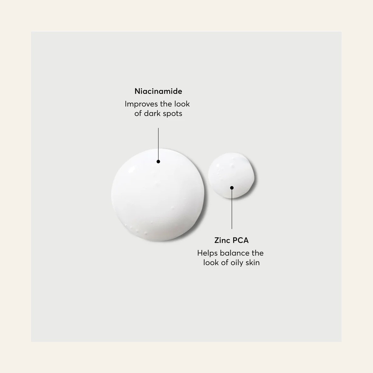 Naturium niacinamide and zinc PCA ingredient texture diagram